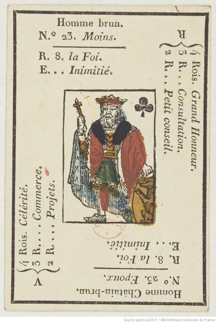Cartas de cartomancia ligado ao sistema de Etteilla