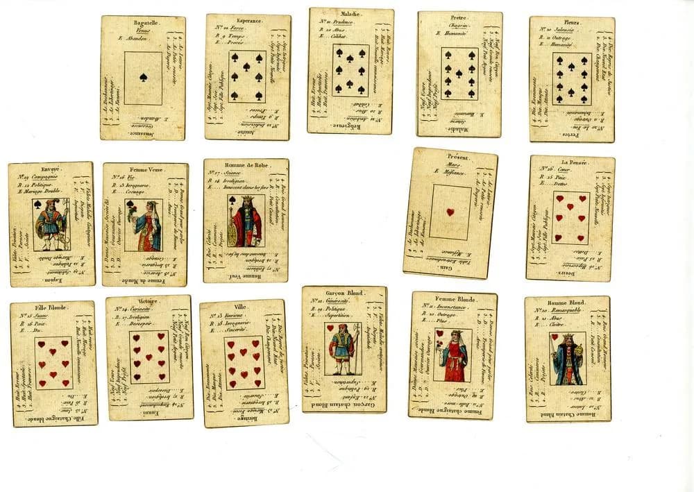 Imagem do British Museum - conjunto de cartas de cartomancia ligado ao sistema de Etteilla