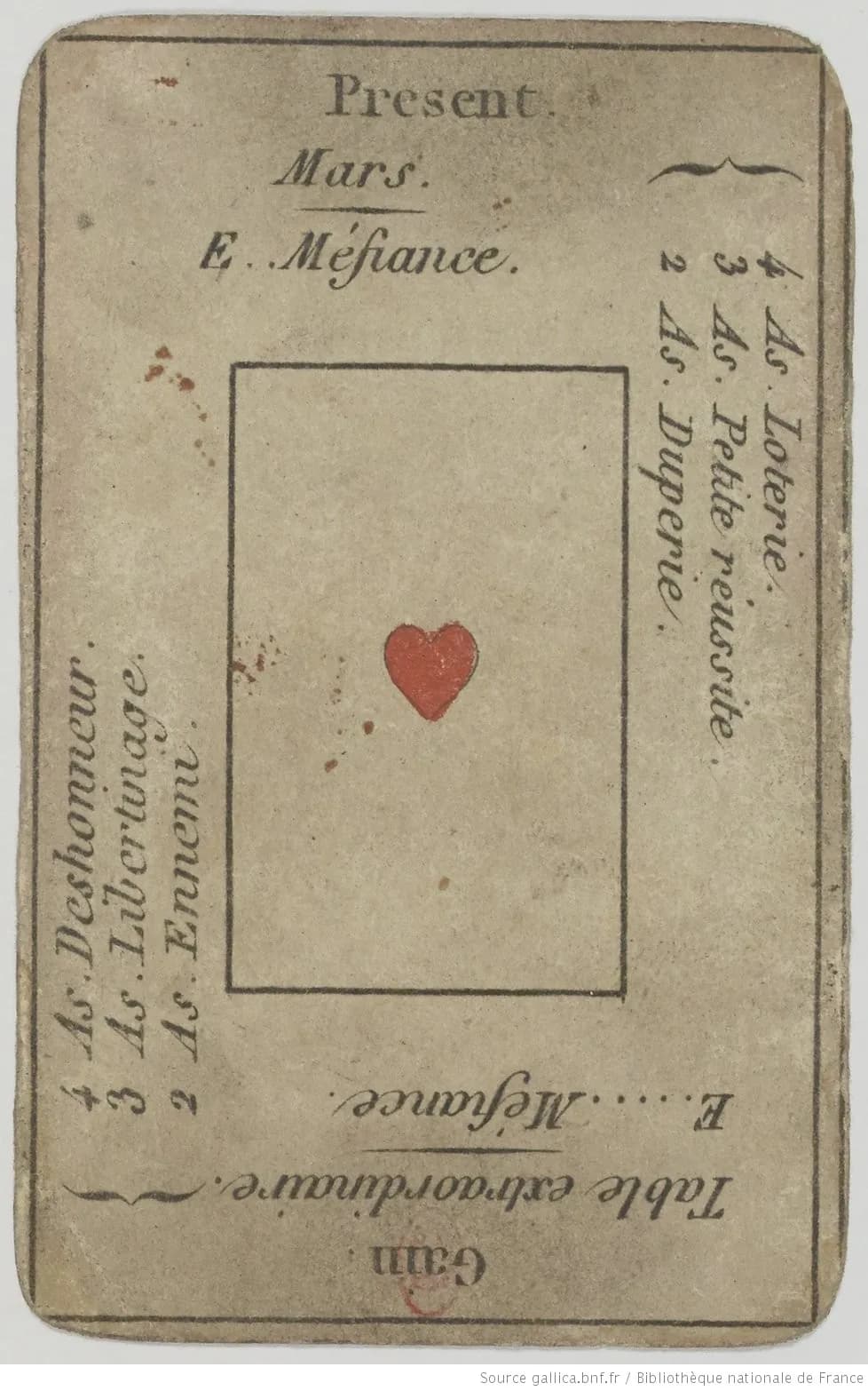 Cartas de cartomancia ligado ao sistema de Etteilla