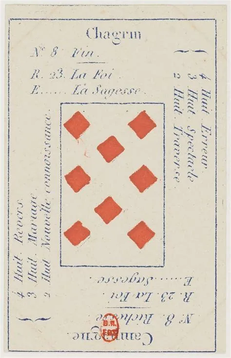 Cartas de cartomancia ligado ao sistema de Etteilla